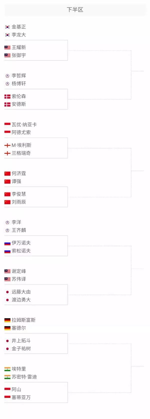 斯的持续火 斯的持续火