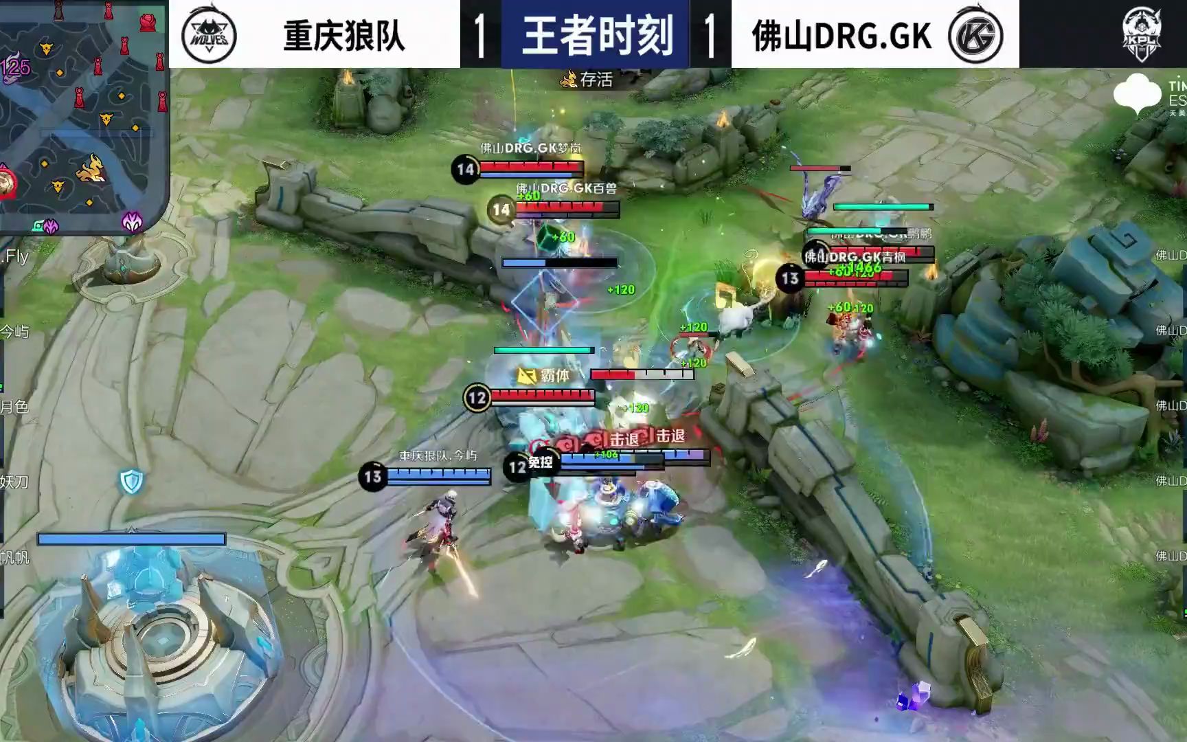 发布的重要 发布的重要