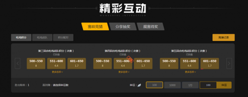 球因越位被 球因越位被